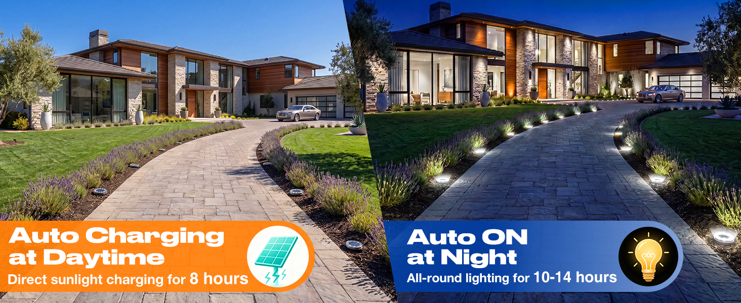 Solar Ground Lights Outdoor Waterproof
