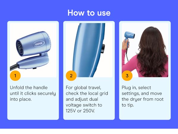 How to use