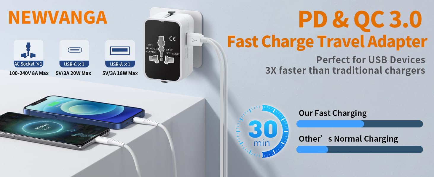 universal travel adapter international plug adapter worldwide wall charger power converter adapter