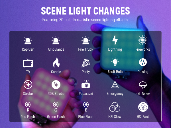 Scene Modes