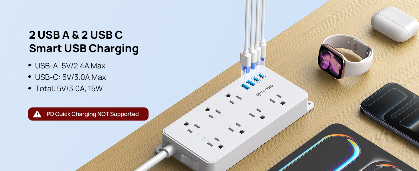 power strip usb c