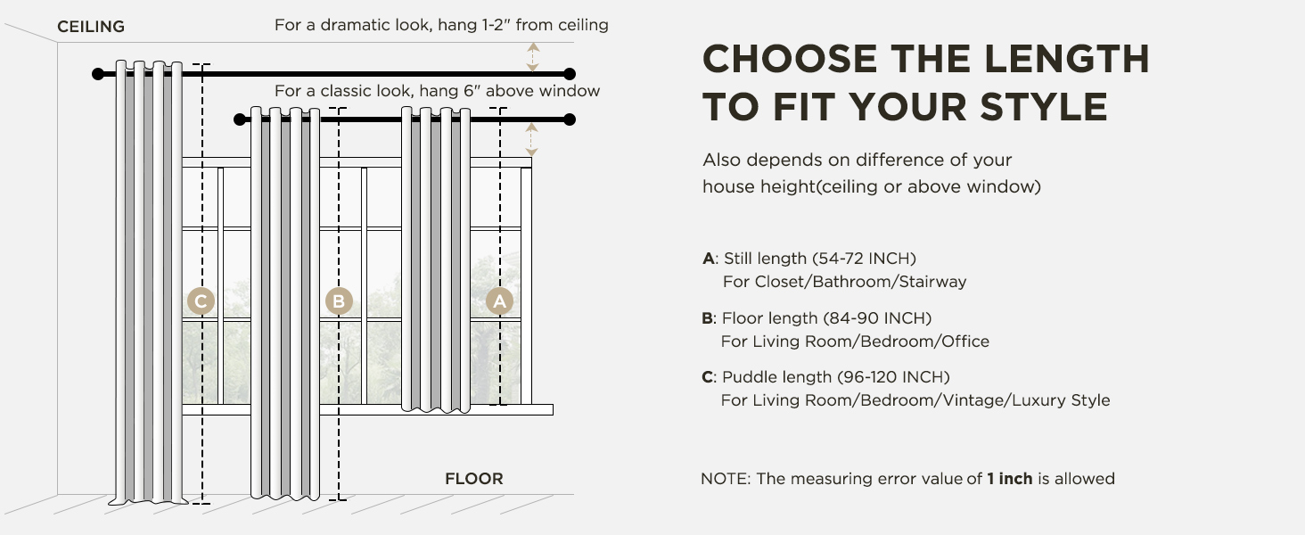 Blackout Patio Sliding Door Curtains