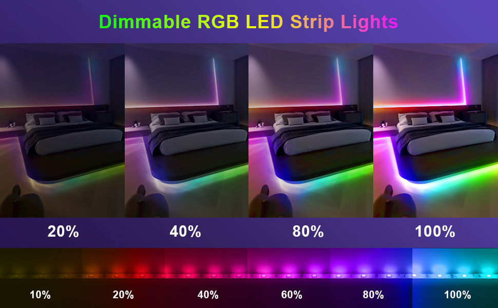 dimmable led lights strip for bedroom