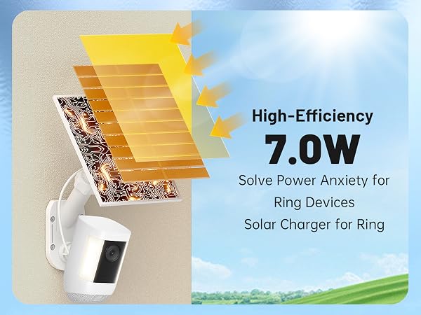 Solar Panel and 2-In-1 Wall Mount for Ring Cam