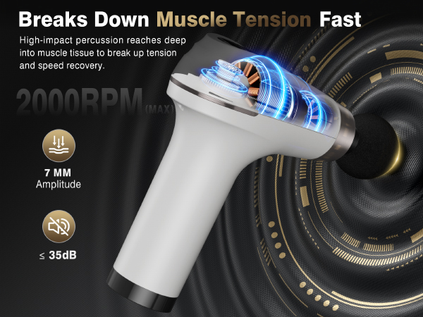 cotsoco Massage Gun with Upgraded Extension Handle