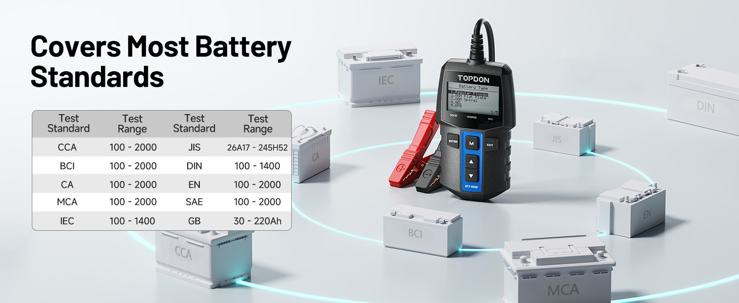 car battery tester