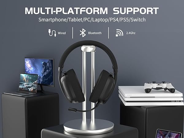 MULTI-PLATDORM SUPPORT