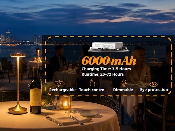 Rechargeable Cordless Table Lamps,6000mAh Portable LED light,Up to 72 Hours