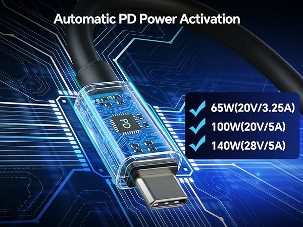 ??PD?DC???A2M