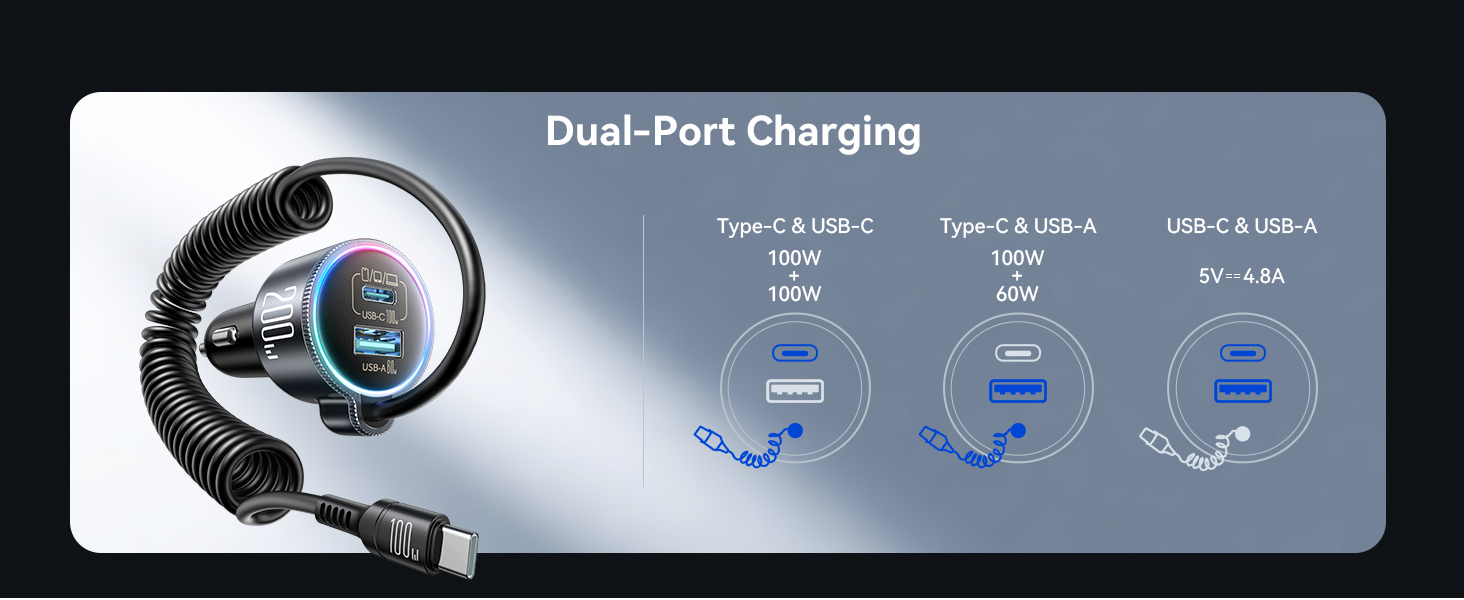 type c car charger