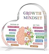 Growth Mindset Decor, Therapy Office Mental Health Classroom Art Educational Challenging Thoughts...