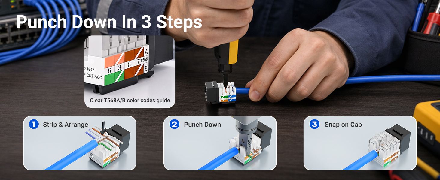 Text reads "Punch Down In 3 Steps" with three sequential instruction panels showing hand positioning and tool usage steps for cable installation process.