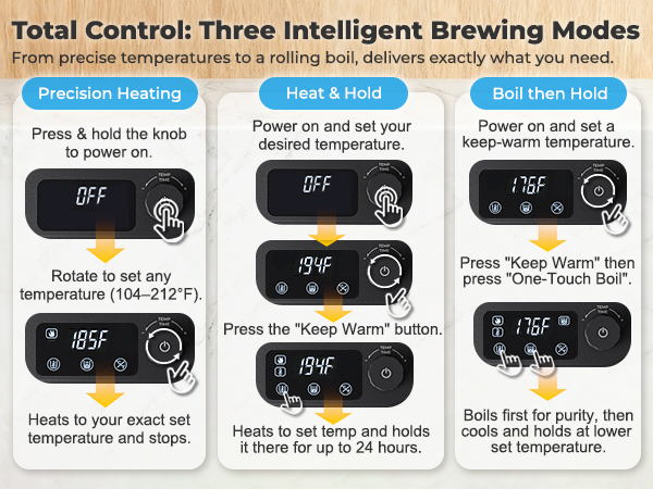 gooseneck ketlle smart control