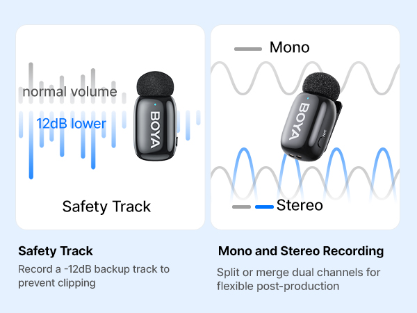microphone for iphone