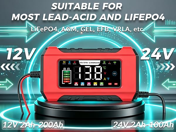 battery charger