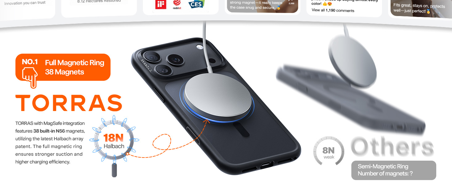 Ultimate Magnetic Shockproof Case
