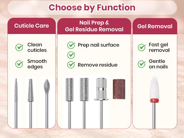 Beetles Cordless Nail Drill, 7 Bits Electric Nail File 5 Speeds LED Display,Rechargeable Nail Drill