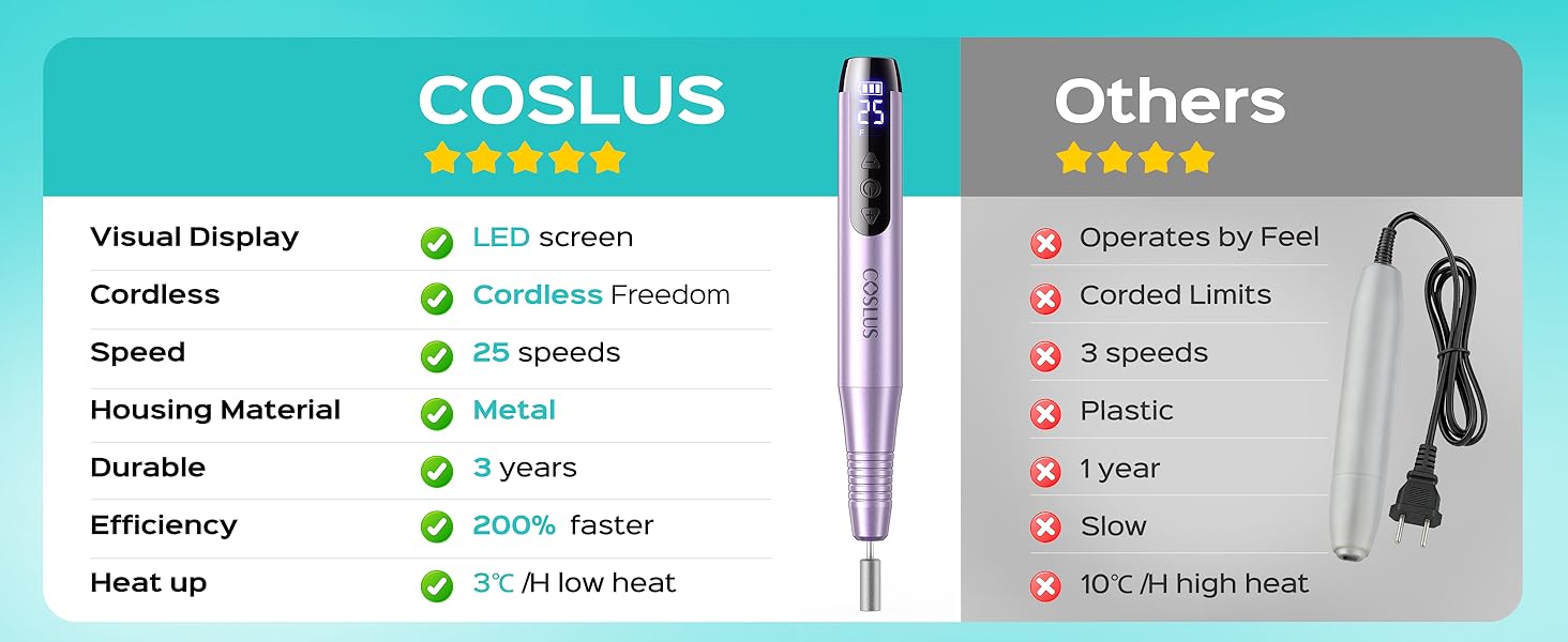 nail drill