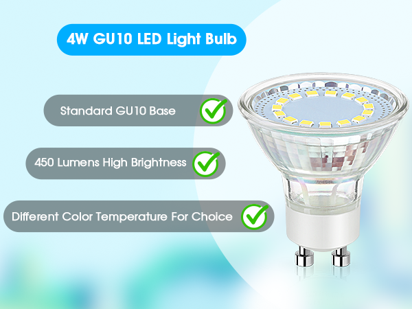 GU10 LED