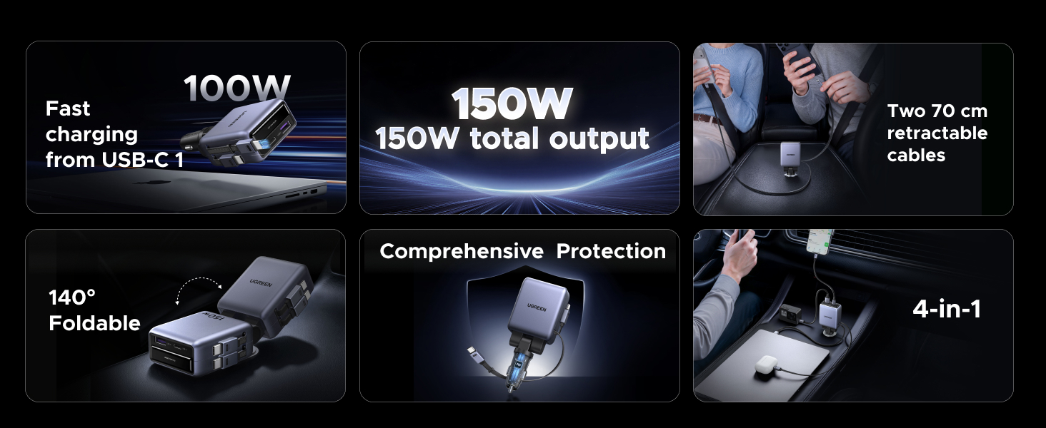 150W total output and two 70cm retractable cables