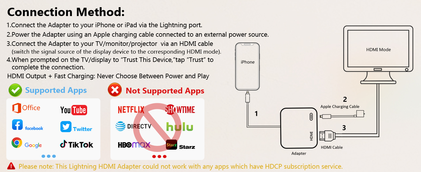 hdmi to lightning cable for iphone