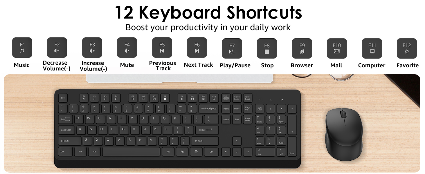 mouse keyboard combo wireless