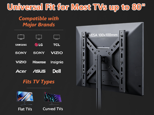 TV Mounting Hardware TV Mount Screws Kit