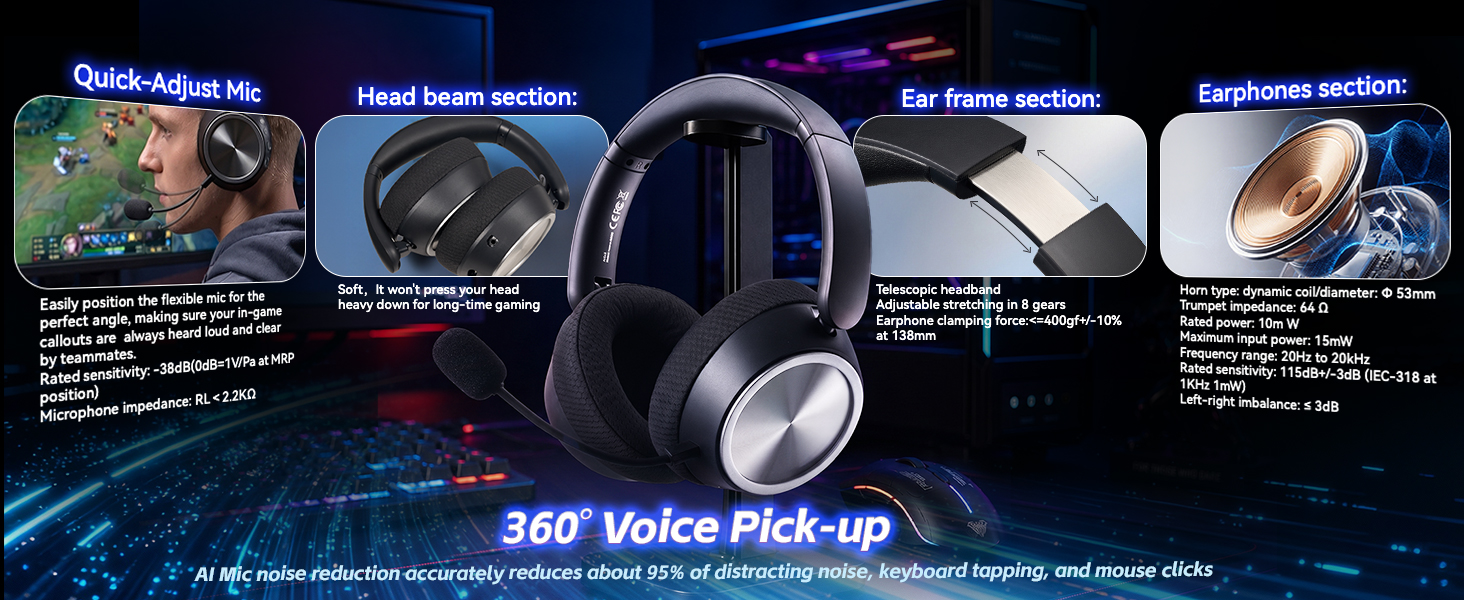 noise canceling headphones