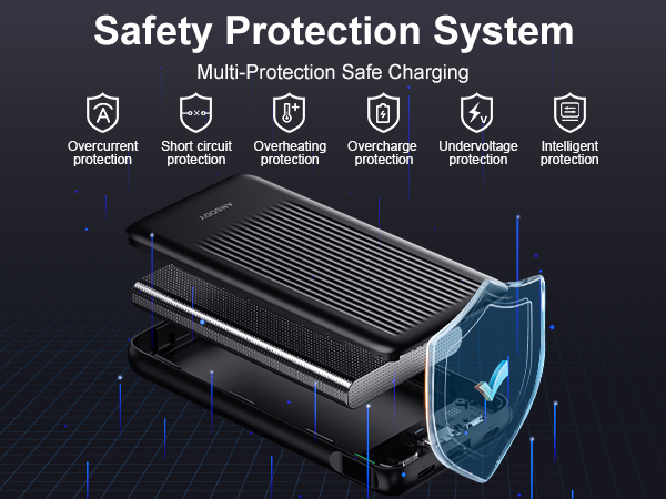 2-Pack 10000mAh Power Bank