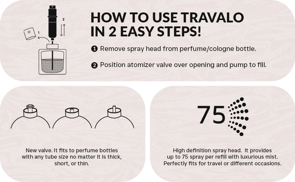 travel size perfume portable perfume refillable bottle travel