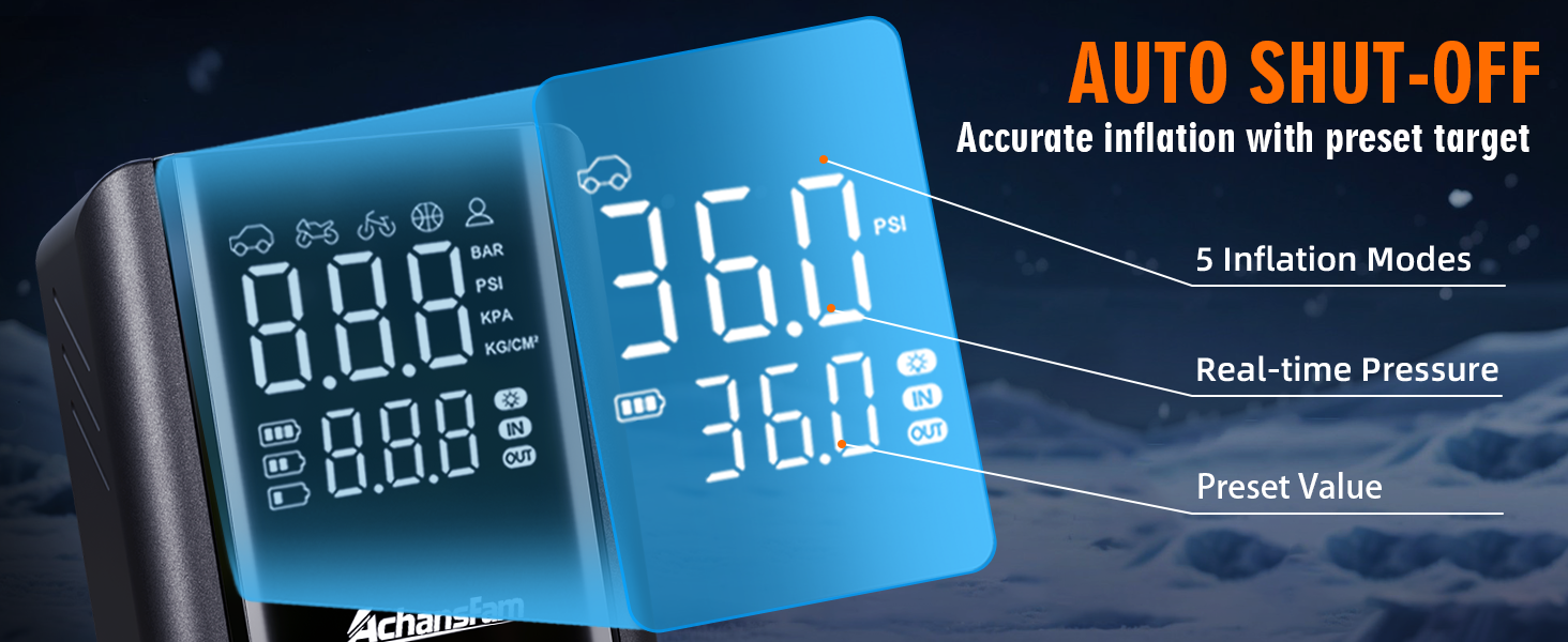 Tire Inflator Portable Air Compressor,