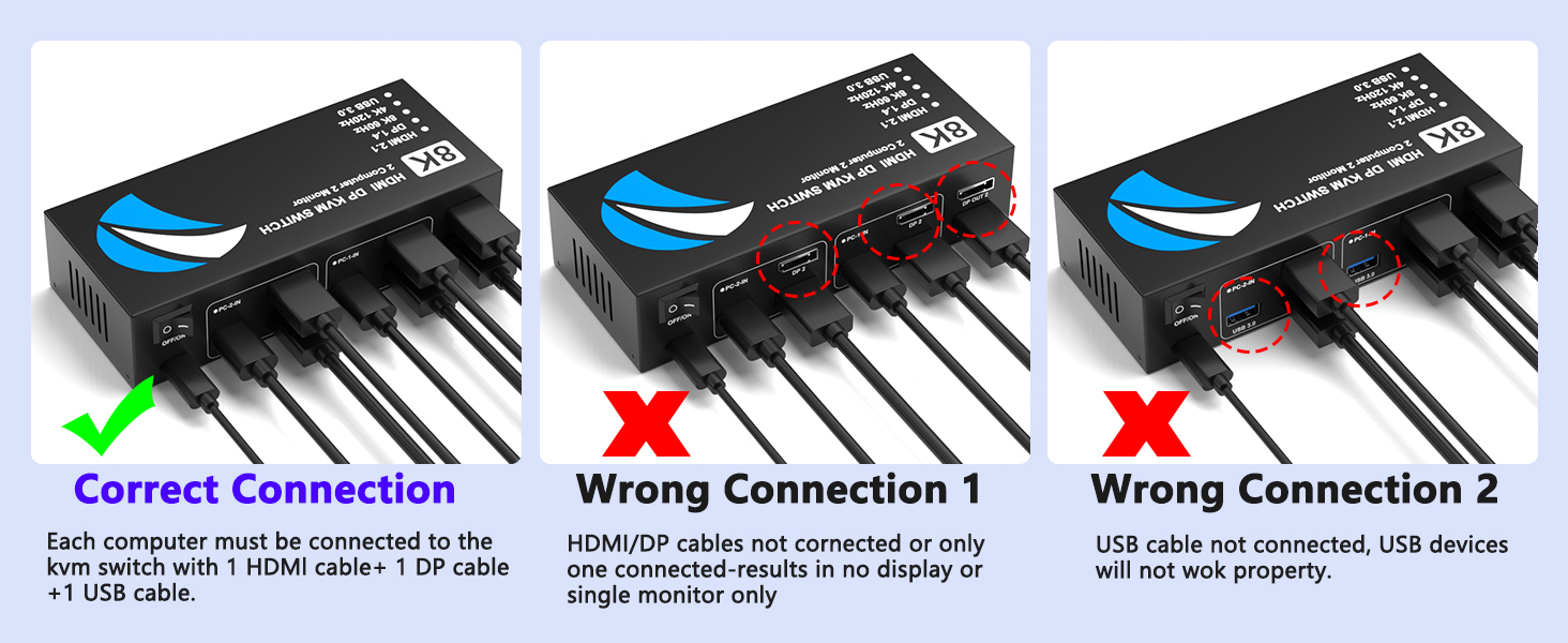 usb kvm