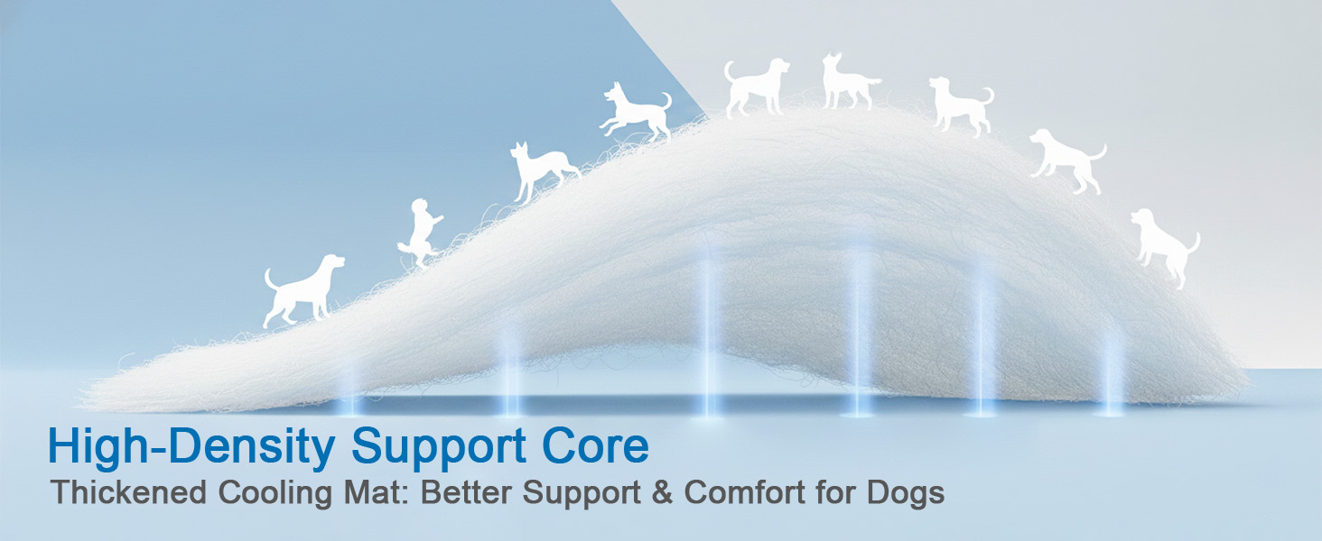 High-Density Support Core