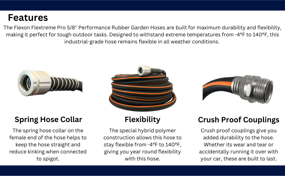 Flextreme Professional Features