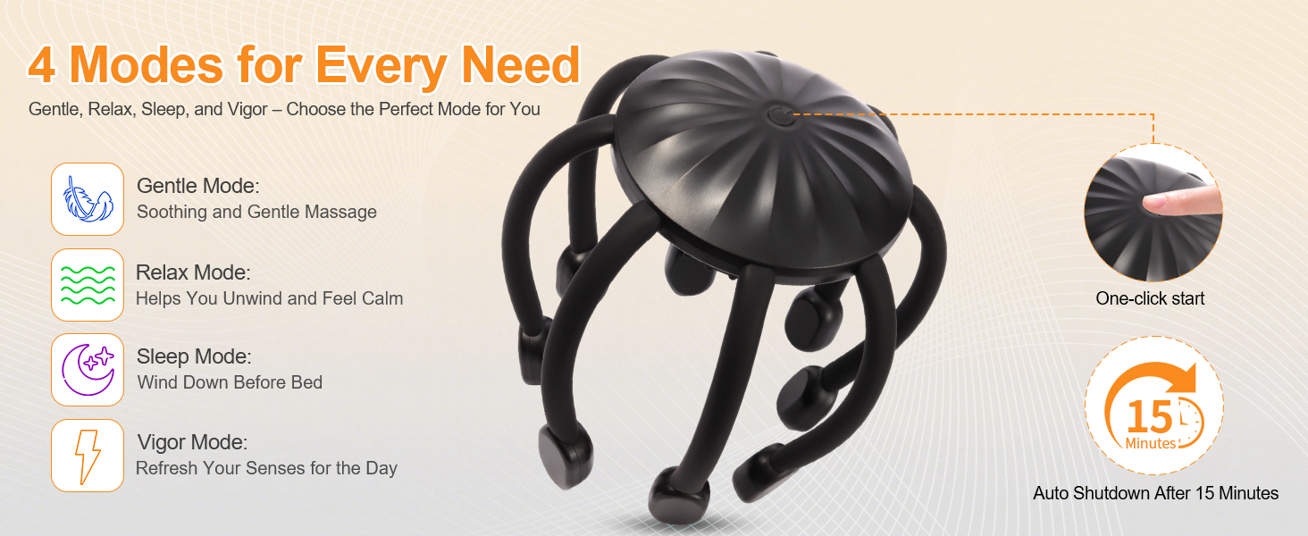 4 Modes for Every Need