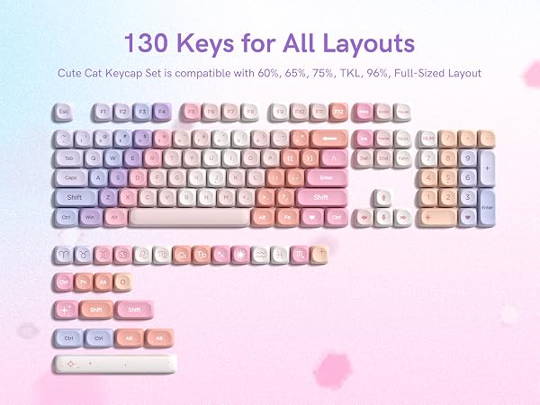 130 Keys for All Layouts