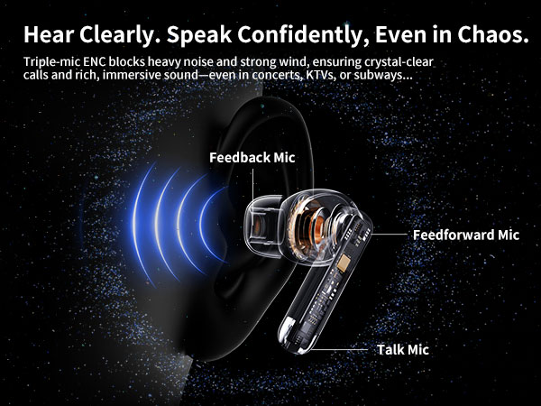 Wireless Earbuds Bluetooth 5.4, 6 Mic ENC Noise Cancelling Clear Call, in Ear Buds Deep Bass