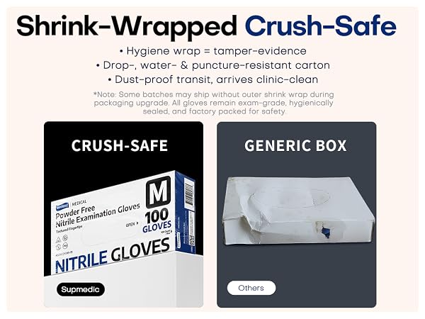 Supmedic gloves with shrink wrapped package safe and crush safe