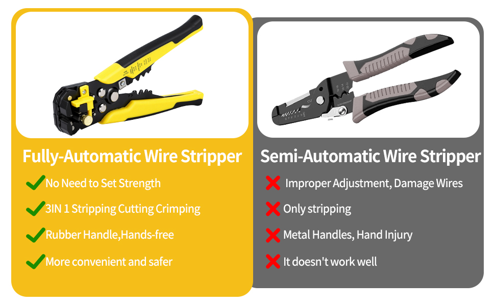 Wire Stripper
