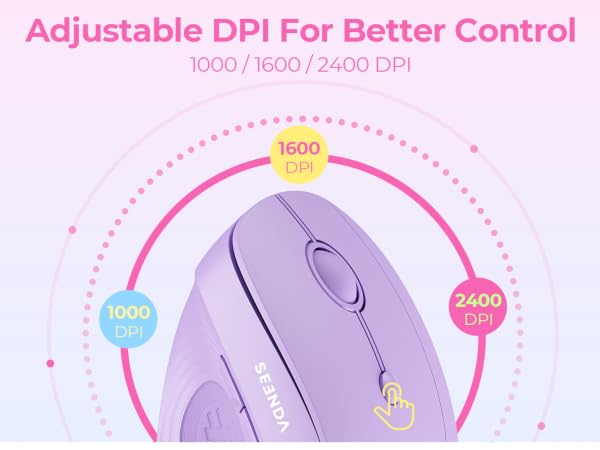ergonomic wireless mouse