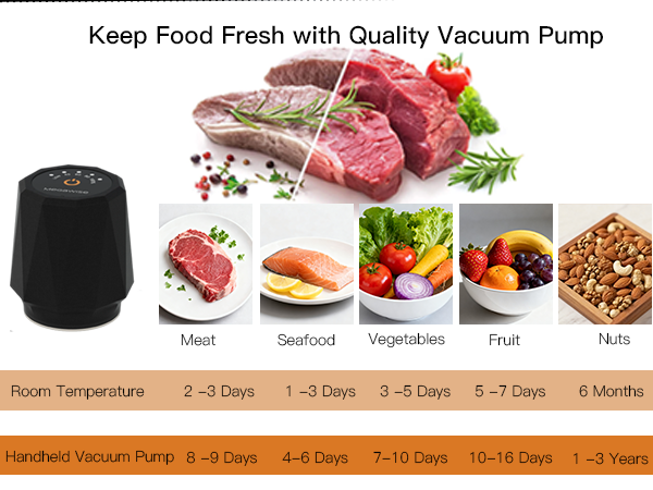 Vacuum pump