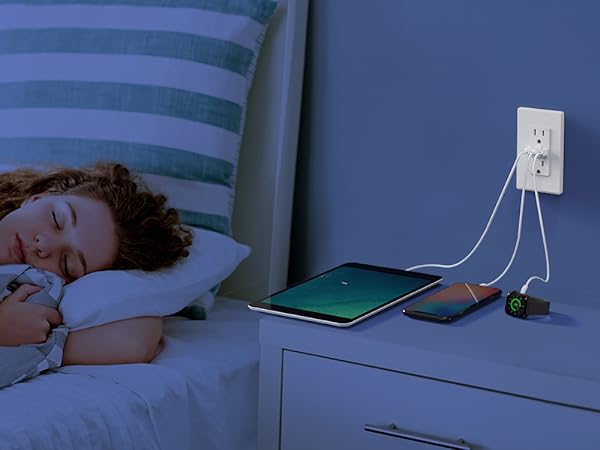 usb outlet