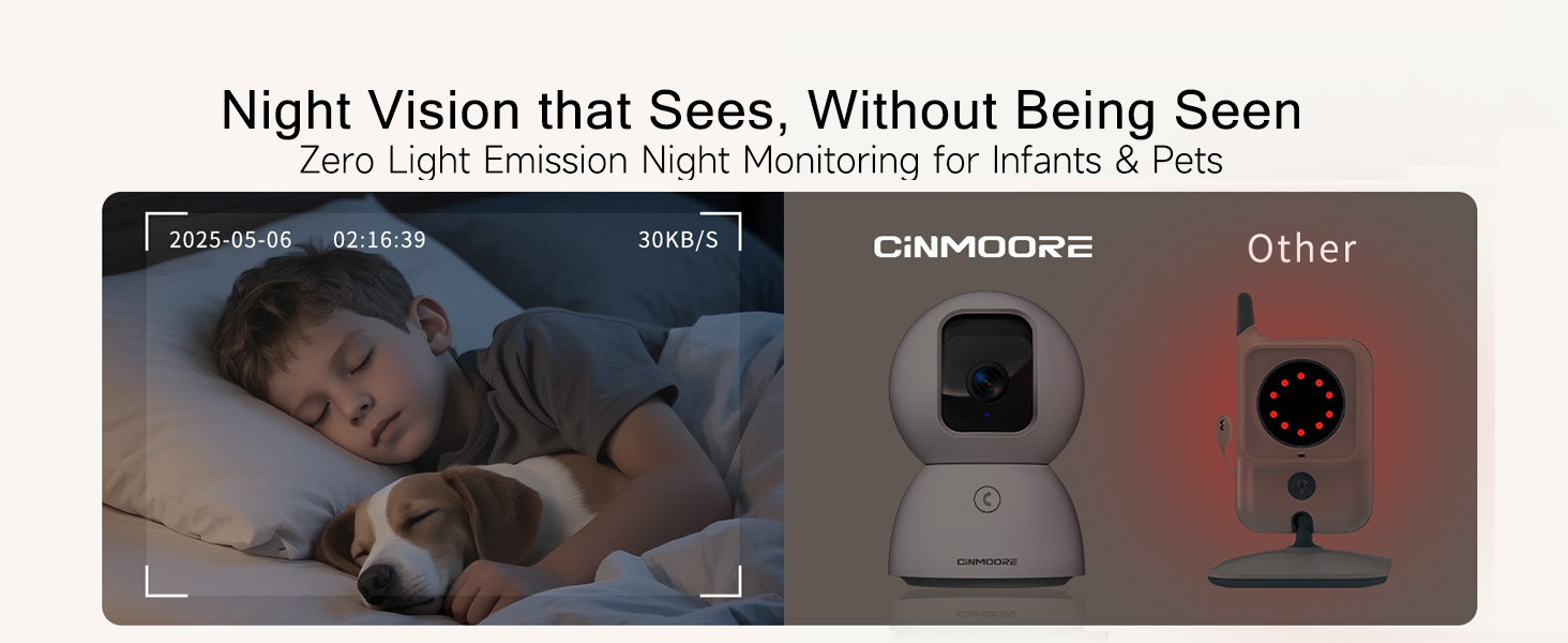 Indoor Battery Security Camera