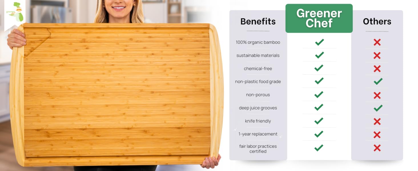 wood cutting boards for kitchen large cutting board thick chopping board chop board pro