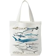 Beach Tote Bag, Species of Sharks Canvas Tote Bags for Women