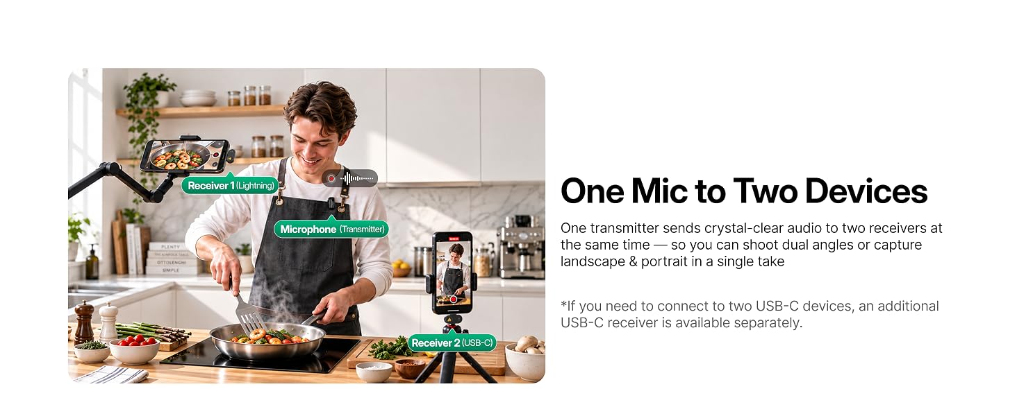 microphone