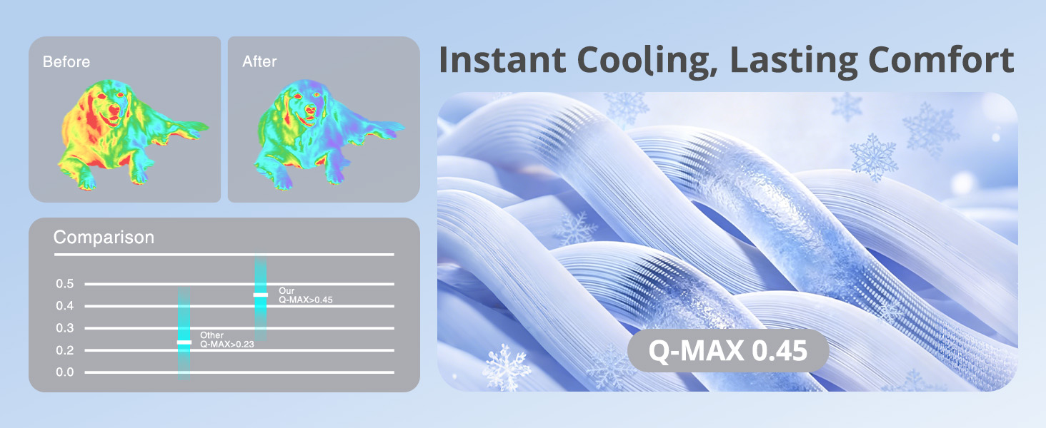 dog cooling mat