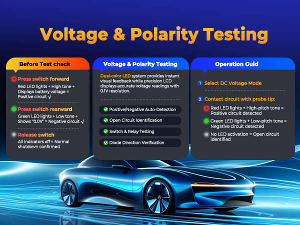 Polarity Testing