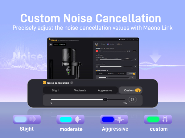 Podcast microphone