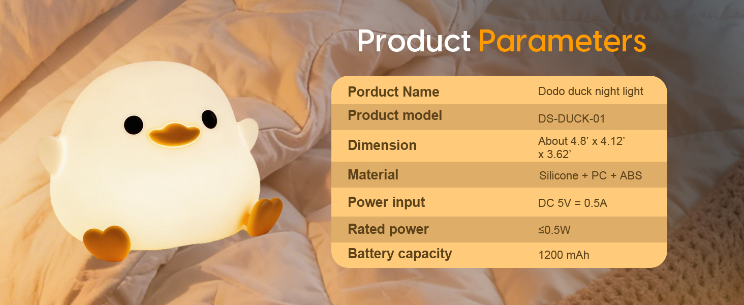 Product Parameters